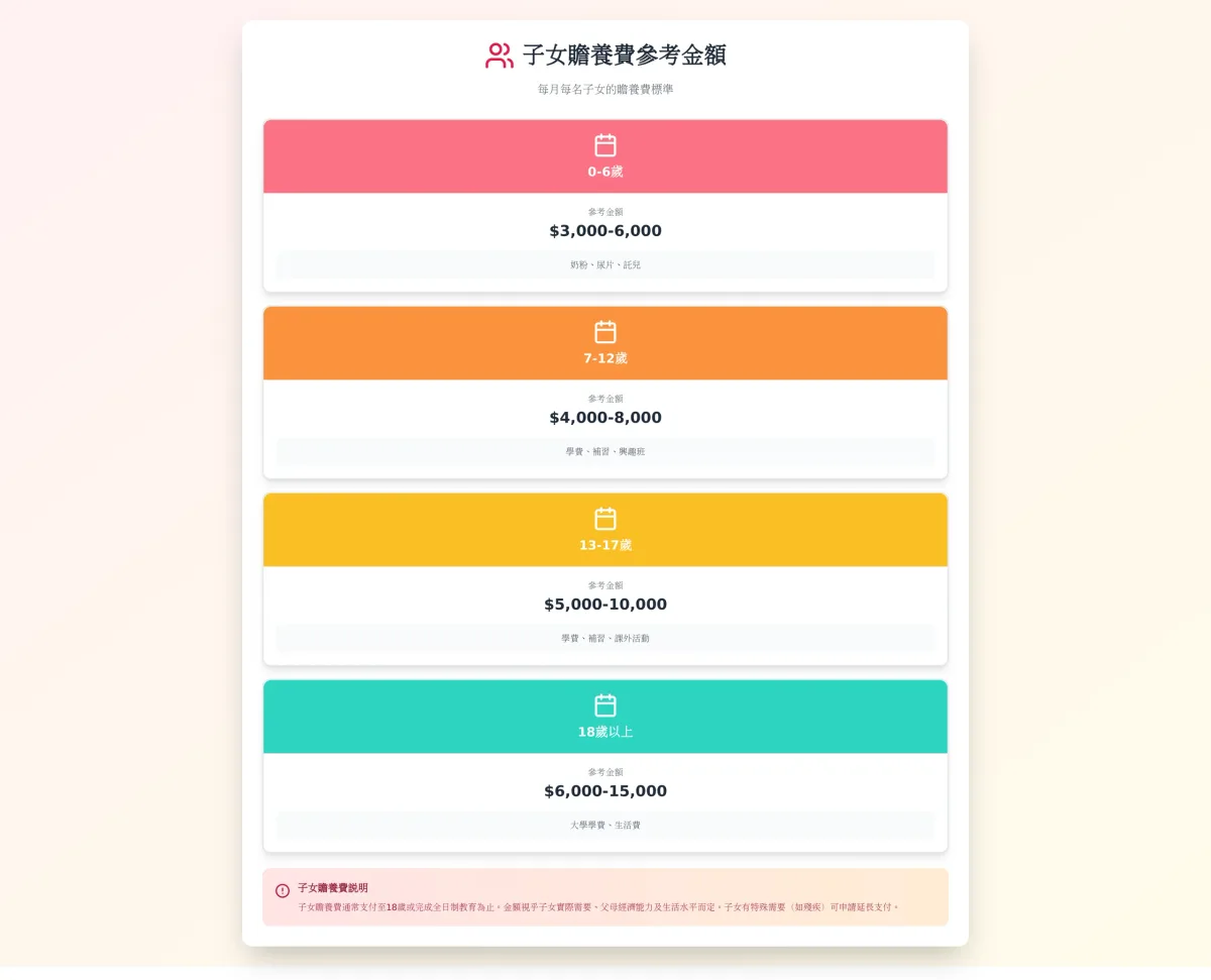 理解“赡养费”背后，是公平与责任的平衡